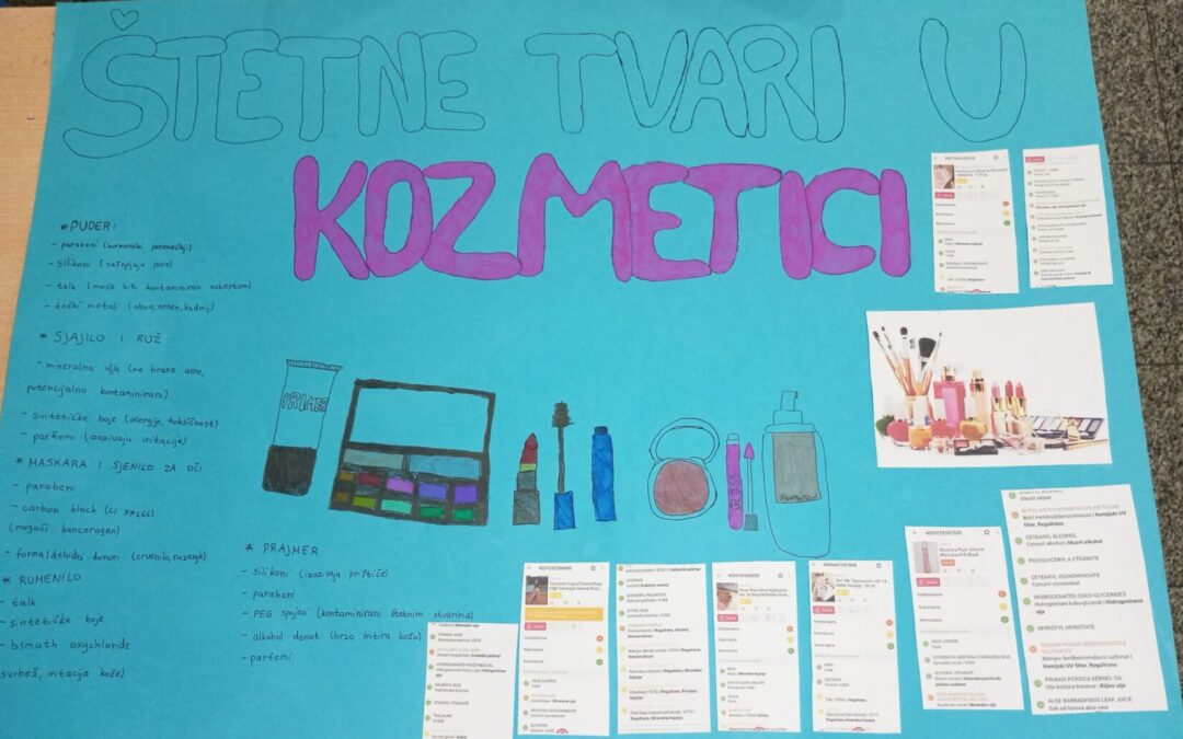 Skrivene tvari u hrani i kozmetici