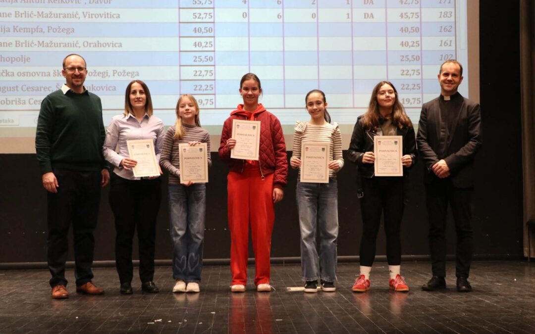 Biskupijsko natjecanje iz vjeronauka – vjeronaučna olimpijada