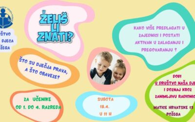 Radionica za učenike razredne nastave